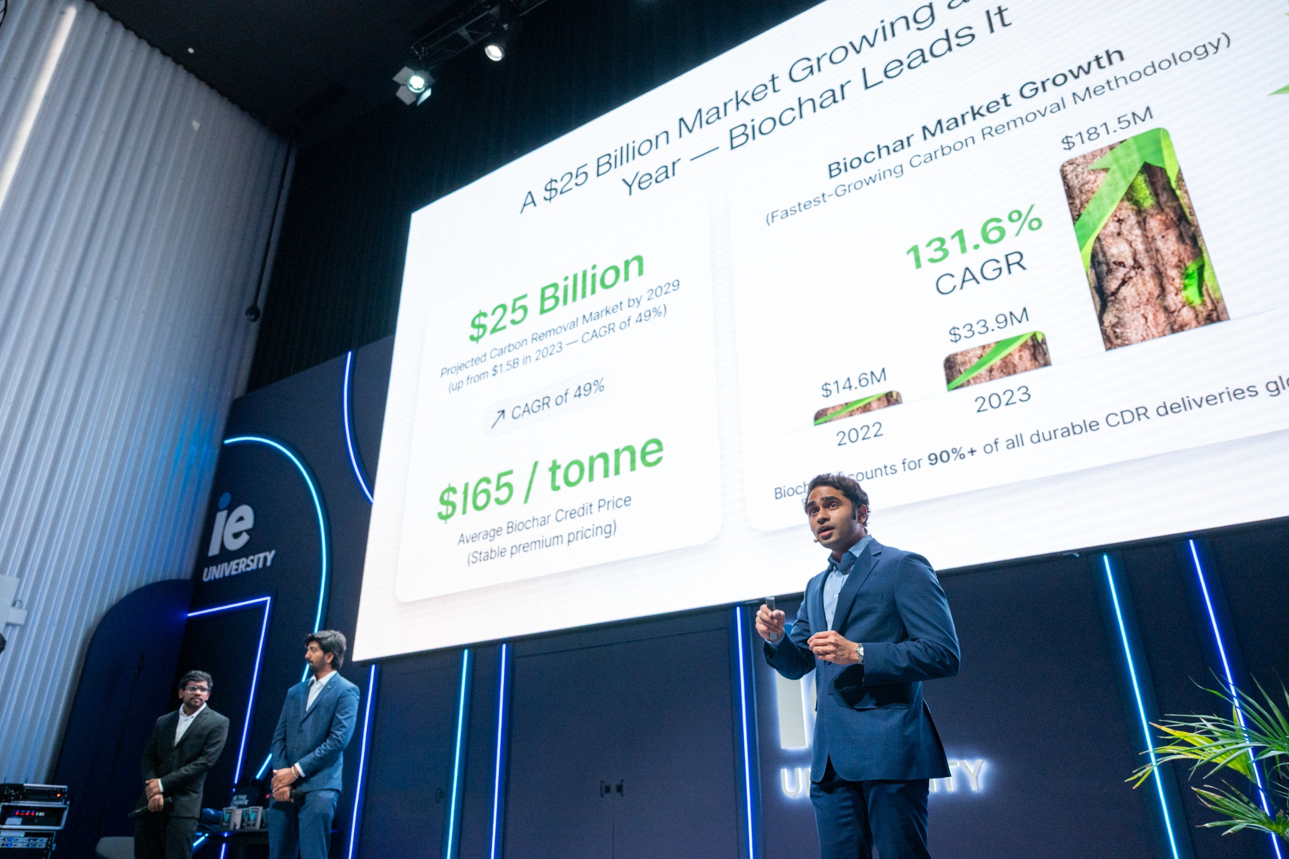 Presentation on Biochar Market Growth